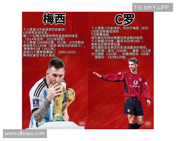 全球足球巨星的英语交流与文化影响探讨 全球足球巨星的英语交流与文化影响探讨