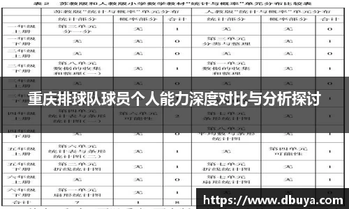 重庆排球队球员个人能力深度对比与分析探讨