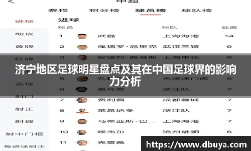 济宁地区足球明星盘点及其在中国足球界的影响力分析